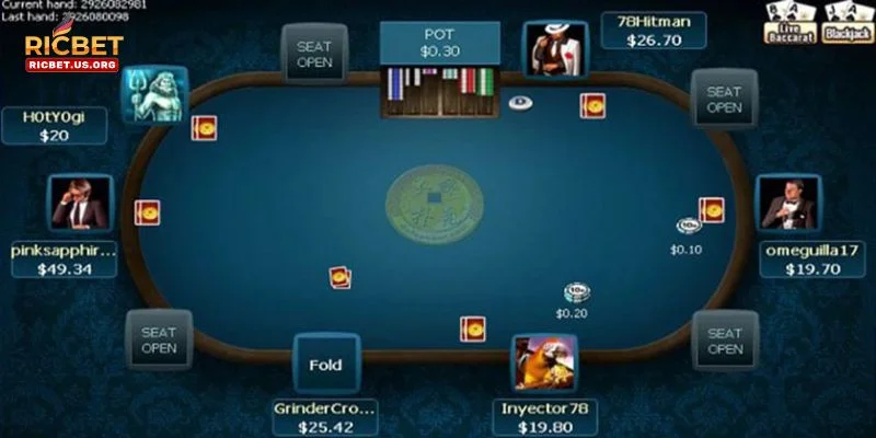 Mẹo chơi Poker cần nắm rõ bản chất bài cược.
